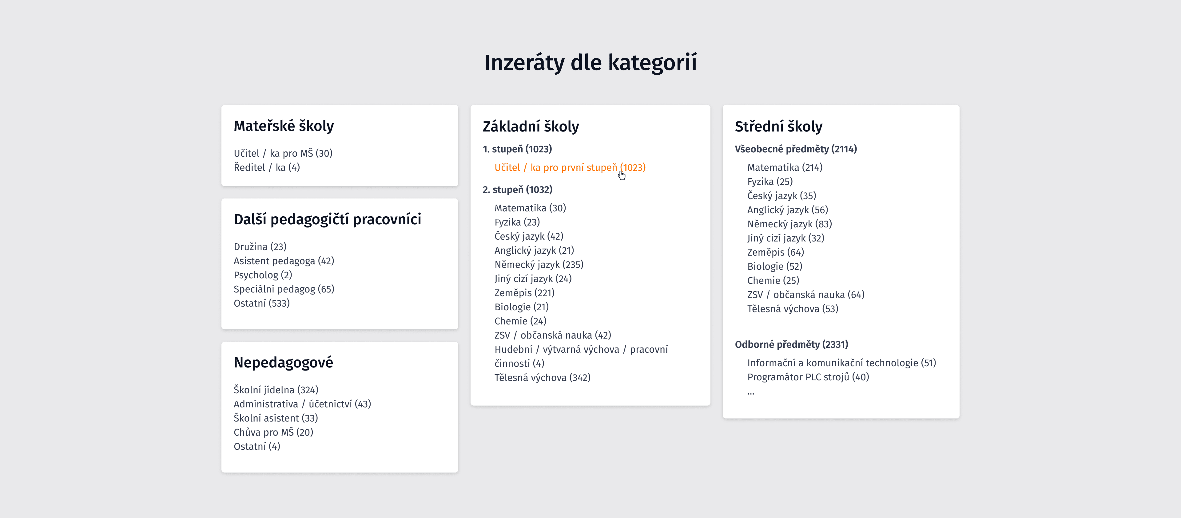 Ukázka kategorií a aprobací
